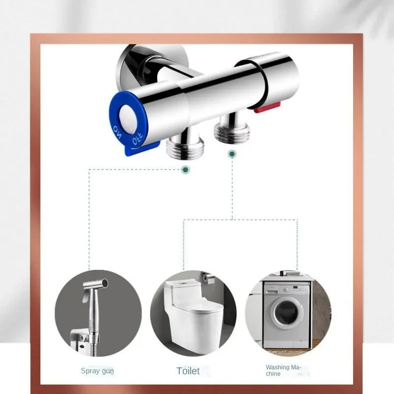 Handheld Sink, Toilet Sink, Women's Washers Self Cleaning Handheld